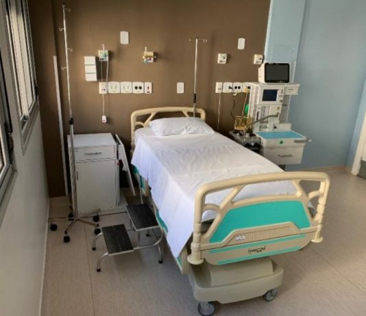 2 hospitais estaduais 2 municipais tiveram cortes em leitos contra a covid