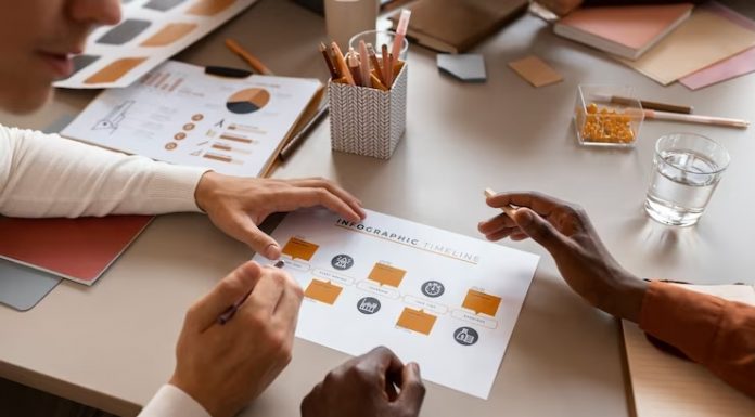 Como obter resultados sem impactar a estrutura da empresa?