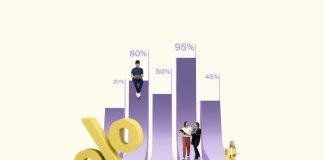 Renda fixa deve continuar atraente em 2023