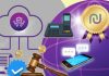 Serviços de PABX Cloud devem obedecer à Lei Geral das Telecomunicações