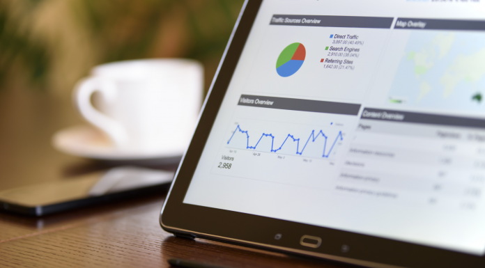 A utilização do tráfego pago para impulsionar vendas online