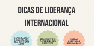 Quais são os aspectos cruciais para expansão internacional?