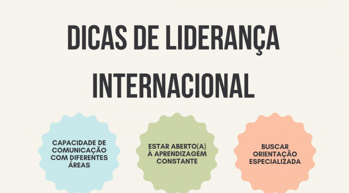 Quais são os aspectos cruciais para expansão internacional? Quais são os aspectos cruciais para expansão internacional?