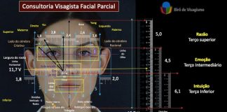 Visagismo possui mitos que precisam ser esclarecidos