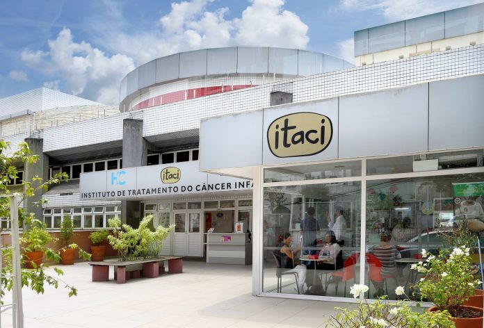 McDia Feliz 2023: hospital Itaci inicia a venda de tíquetes antecipados
