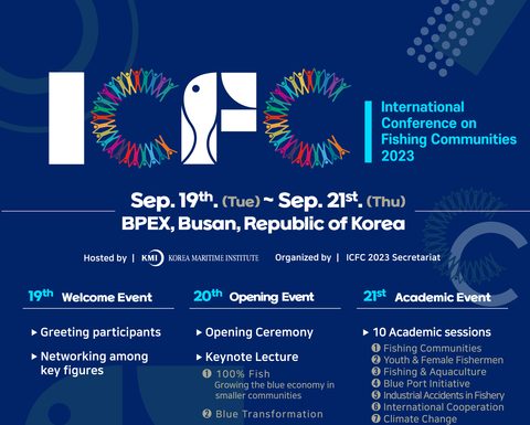 Lançamento do site oficial da Conferência Internacional sobre Comunidades Pesqueiras 2023