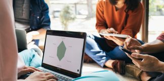 Aldeia Incompany lança teste que orienta construção de times