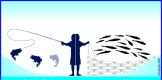 Redução de consumo propicia realização de objetivos pessoais