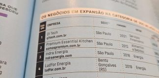 TLP conquista 5º lugar no Ranking EXAME Negócios em Expansão 2024