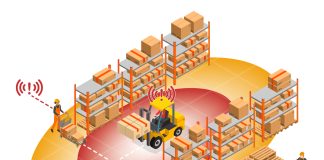 Cortinas virtuais evitam atropelamentos em operações industriais