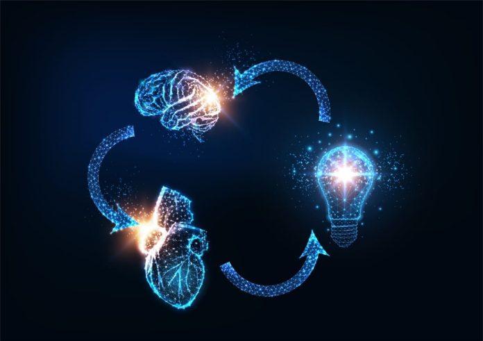 Inteligência emocional é a competência mais importante hoje Inteligência emocional é a competência mais importante hoje