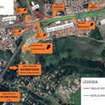 Botucatu: Acesso da Rondon (SP-300) é fechado