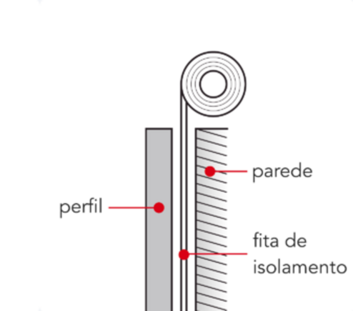 Barbieri lança fita de isolamento acústico para construções Barbieri lança fita de isolamento acústico para construções