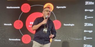 Alta performance logística eleva a produtividade industrial Alta performance logística eleva a produtividade industrial