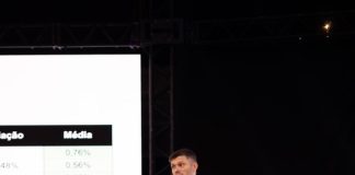 Criar produtos digitais lucrativos requer boas estratégias