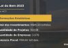 Lei do Bem registra crescimento recorde em 2023 Lei do Bem registra crescimento recorde em 2023