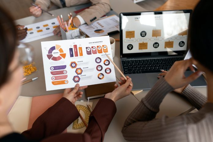 Marketing digital evolui e exige novas estratégias Marketing digital evolui e exige novas estratégias