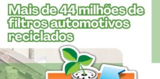 Abrafiltros encerra 2024 com mais de 44 milhões de filtros automotivos reciclados