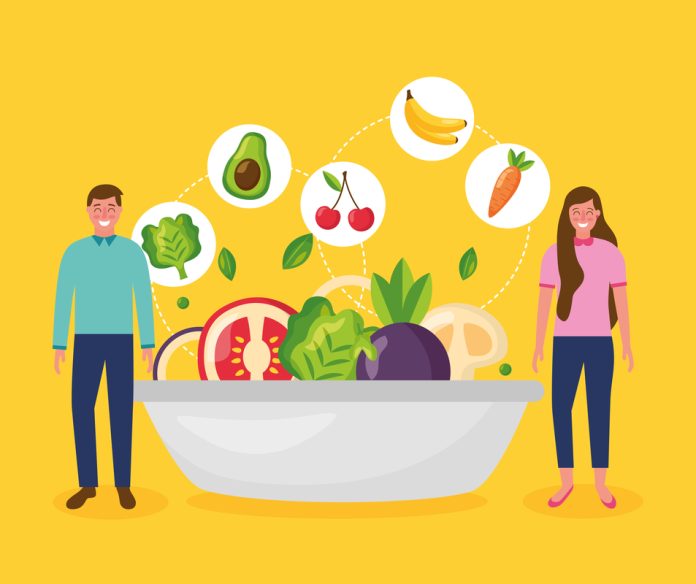 Mapa de Intolerância Alimentar contribui para emagrecimento Mapa de Intolerância Alimentar contribui para emagrecimento