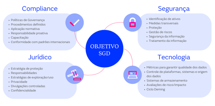 ClarkeModet lança sistema para reduzir riscos de intangíveis ClarkeModet lança sistema para reduzir riscos de intangíveis