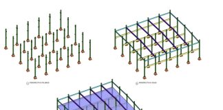 BIM revoluciona o setor da construção civil no Brasil BIM revoluciona o setor da construção civil no Brasil