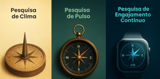 Modelos de pesquisa evoluem na gestão de pessoas