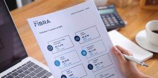 Banco Fibra cresce no semestre e tem rating S&P elevado Banco Fibra cresce no semestre e tem rating S&P elevado