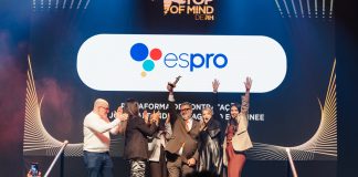 Espro é a marca mais lembrada na contratação de jovens Espro é a marca mais lembrada na contratação de jovens