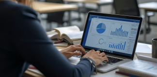 Monday.com divulga previsões globais para 2026 Monday.com divulga previsões globais para 2026