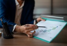 Investimentos crescem e impulsionam a gestão de riscos