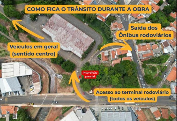 botucatu-obras-rodoviaria-300126