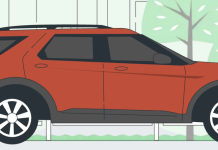 Seguro de SUVs compactos pode variar em até 40%