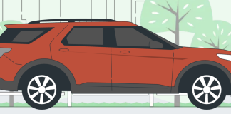 Seguro de SUVs compactos pode variar em até 40%