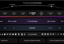 Nova inteligência artificial agiliza processos DevSecOps