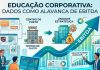 Dados em educação corporativa elevam ganho em empresas