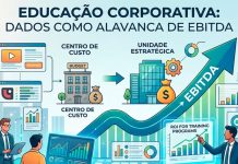 Dados em educação corporativa elevam ganho em empresas