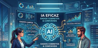 Má utilização de dados prejudica competitividade de empresas