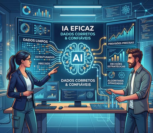 Má utilização de dados prejudica competitividade de empresas