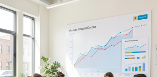 Marketing de conteúdo amplia alcance das empresas