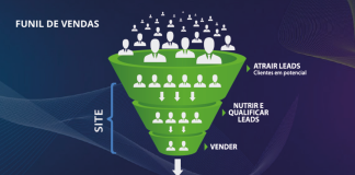 Marketing jurídico precisa ir além da IA e redes sociais