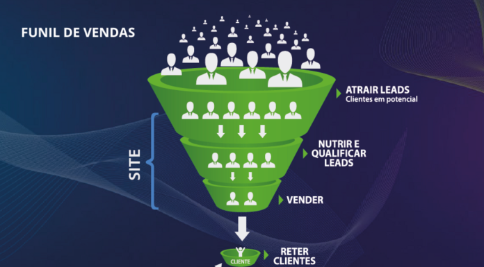 Marketing jurídico precisa ir além da IA e redes sociais Marketing jurídico precisa ir além da IA e redes sociais