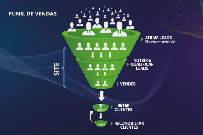 Marketing jurídico precisa ir além da IA e redes sociais Marketing jurídico precisa ir além da IA e redes sociais