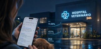 AdLocal bate recorde de leads para hospital veterinário