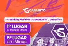 Gabarito Educação conquista 5ª posição no ENEM em Minas