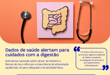 Dados alertam para riscos à saúde digestiva