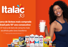 Italac é a marca de lácteos mais comprada do Brasil