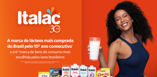 Italac é a marca de lácteos mais comprada do Brasil