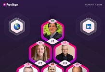 Brasil lidera ranking global de criadores no LinkedIn