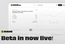 Rain Trade adota modelo descentralizado em mercados preditivos