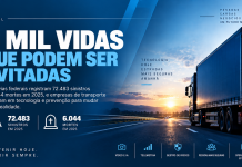 Dados antecipam riscos no transporte rodoviário
